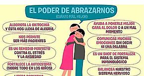 Estudio demuestra el poder de los abrazos