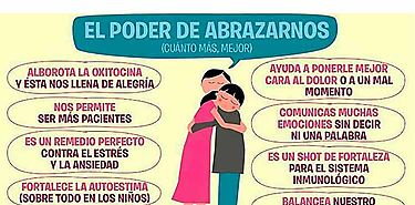 Los abrazos alivian el estrs pero solo en las mujeres