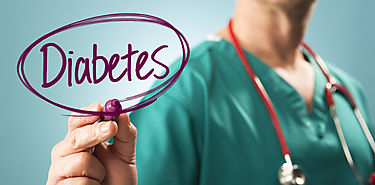 Da Mundial de la Diabetes