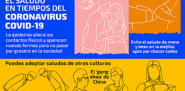 El Covid19 en el da internacional del saludo