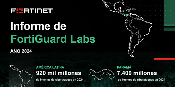 El reporte de Fortinet sobre amenazas reveló un aumento récord de ciberataques automatizados a medida que los adversarios utilizan IA y nuevas técnicas como armas