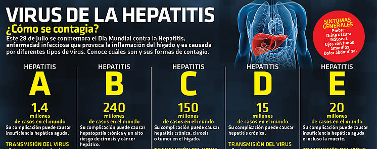 Presentan plan para eliminar enfermedades infecciosas en Amrica