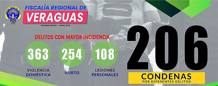 Fiscala Regional de Veraguas rinde informe