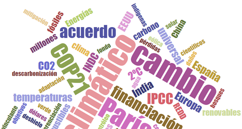 Palabras