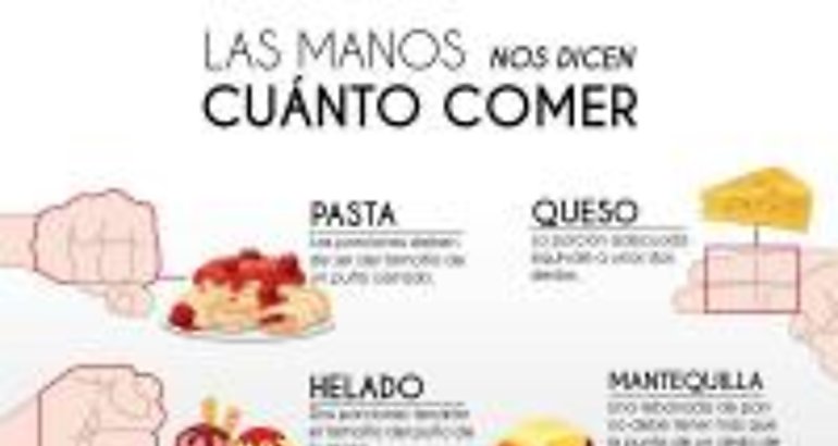 porciones  al comer