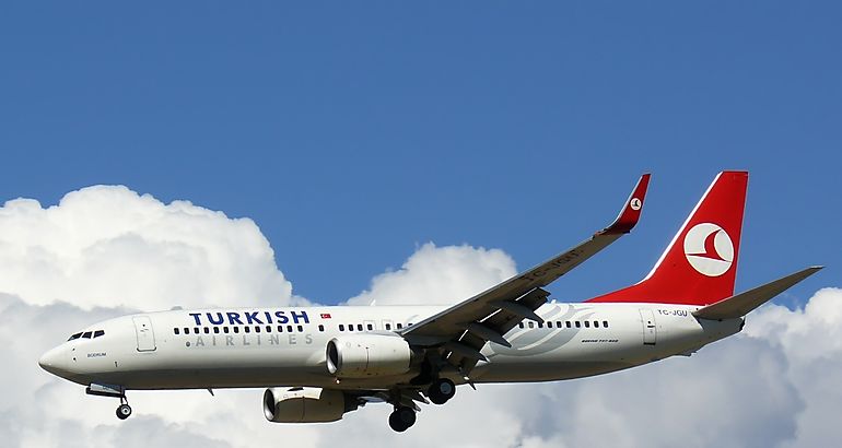 Turkish Airlines