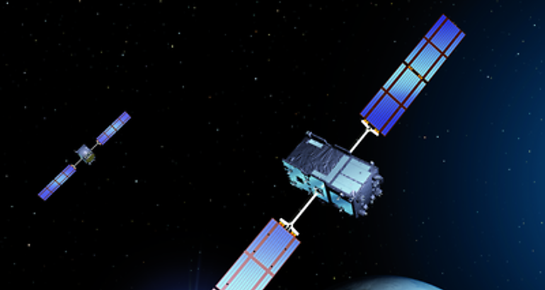 Satelital Galileo