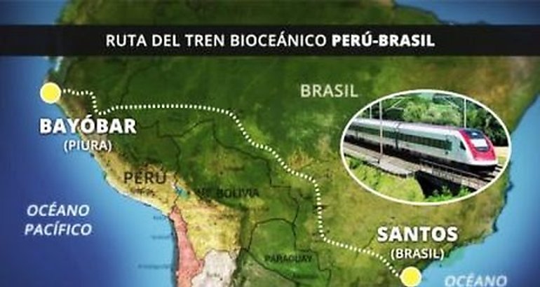 Tren biocenico