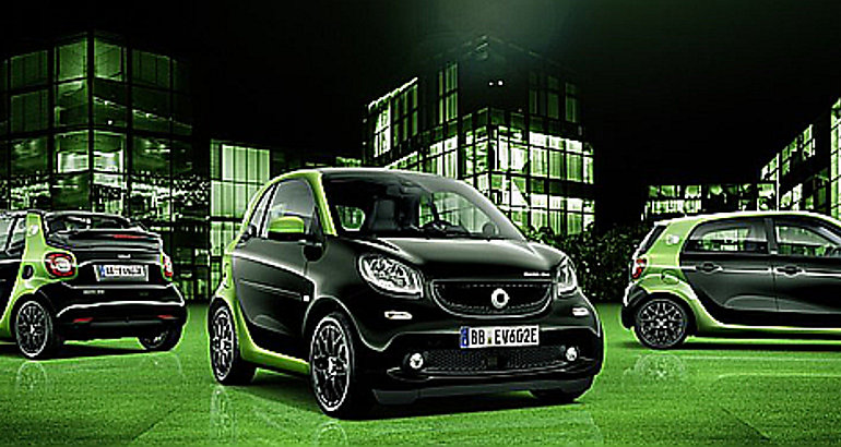 Smart electric drive