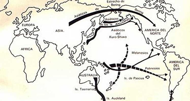 Migraciones a las Amricas