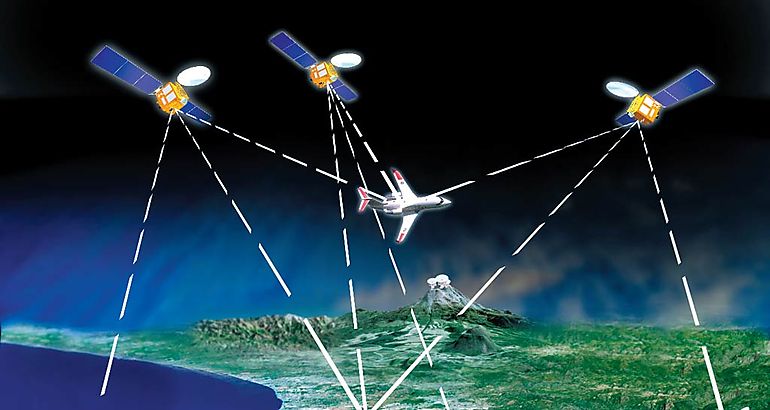 Beidou