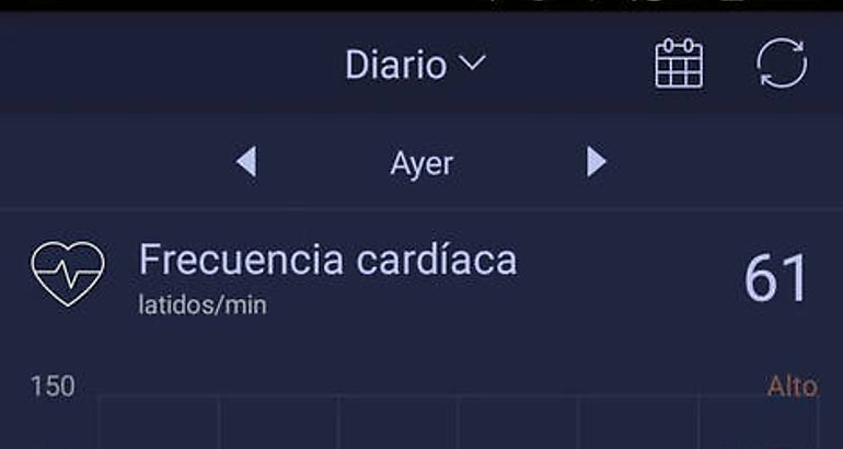 Frecuencia cardiaca 