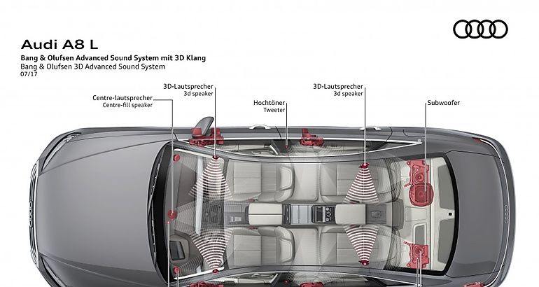 Sonido 3D en el nuevo Audi A8