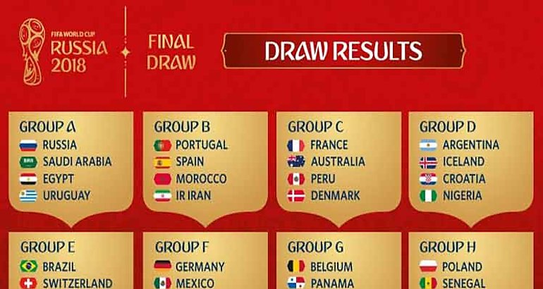 Mundial Rusia 2018