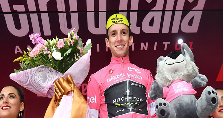 Simon Yates