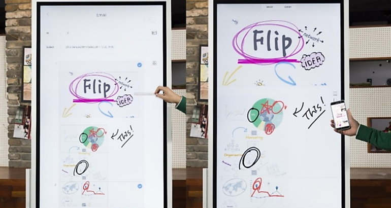 SAMSUNG FLIP