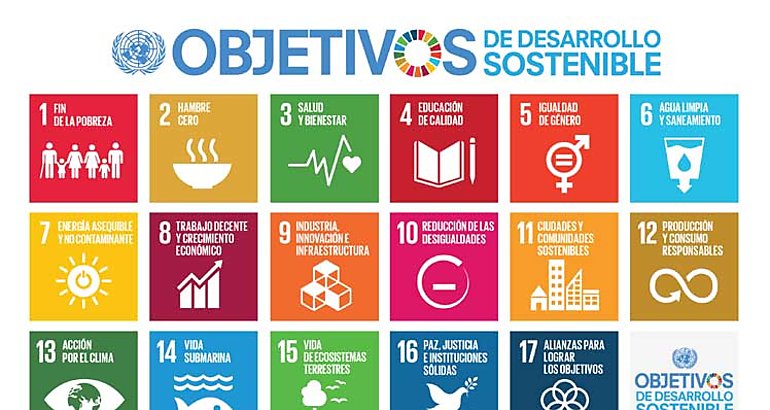 Agenda 2030 para el Desarrollo Sostenible 