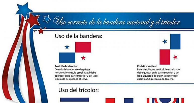 smbolos patrios