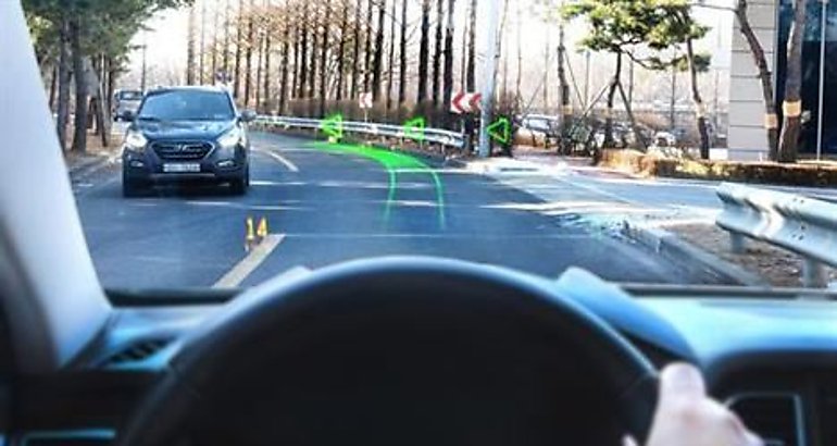  Hyundai Motor Group y Wayray AG
