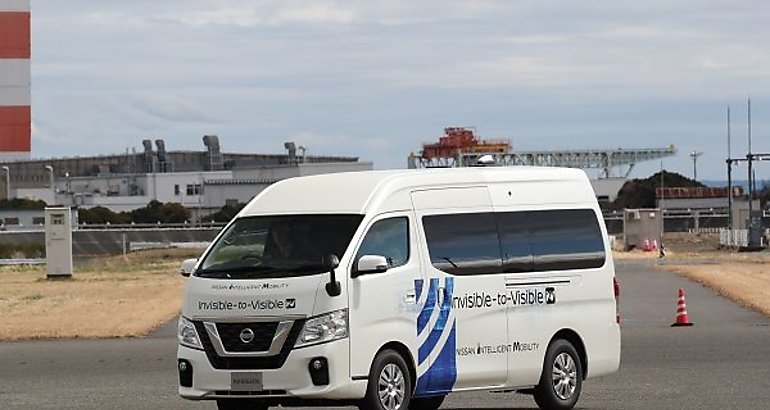 Nissan y NTT DOCOMO SA 