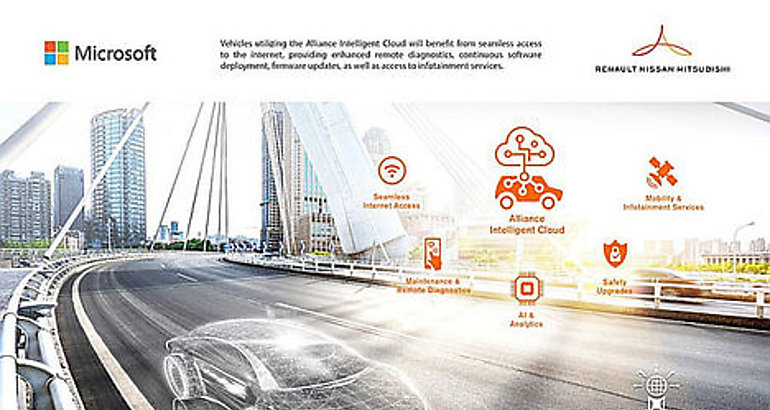 RenaultNissanMitsubishi lanzan Alliance Intelligent Cloud en Microsoft Azure