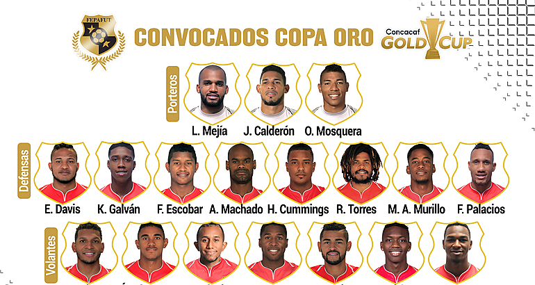 Julio Dely Valds define los convocados a Copa Oro
