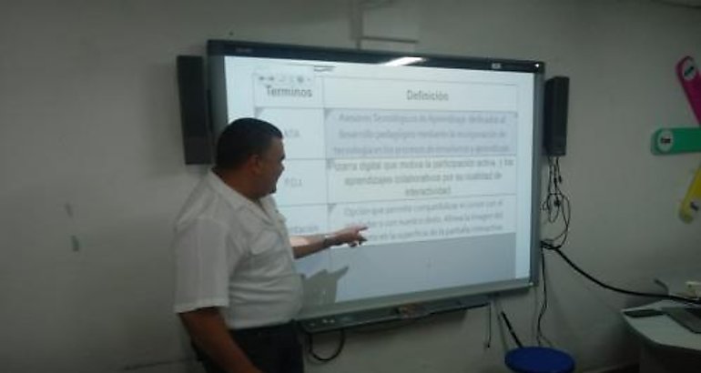 pizarra Interactiva