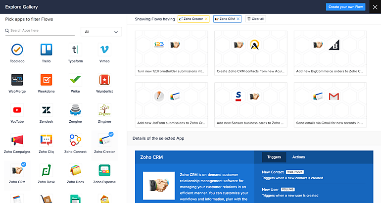 ZOHO expande sus operaciones y llega a digitalizar las empresas panameas
