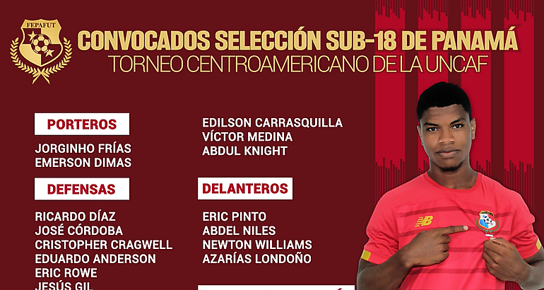 Julio Dely Valds elige a sus 18 jugadores para Torneo UNCAF 