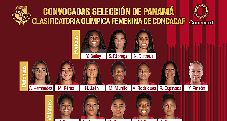 Seleccin de Panam para el Preolmpico 