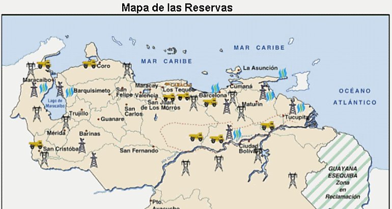 Venezuela
