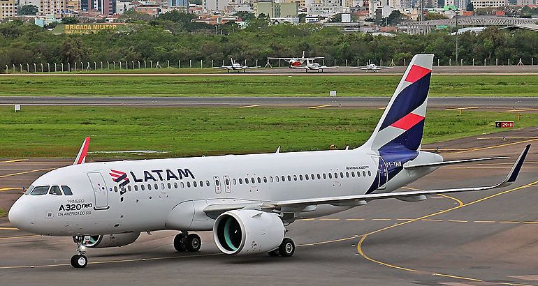 LATAM Airlines