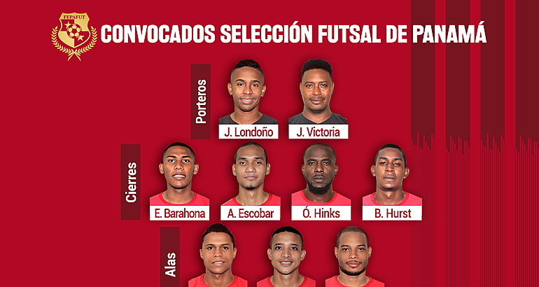 Definida la seleccin de futsal para enfrentar a Marruecos