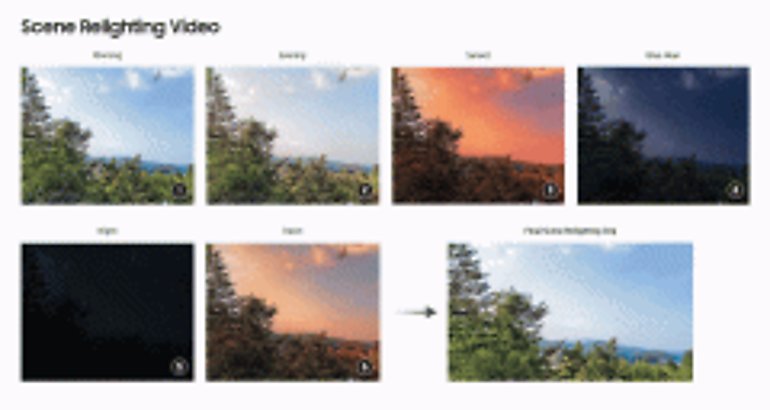 La inteligencia artificial del Galaxy S21 perfecciona tus fotos en un abrir y cerrar de ojos con Single Take 
