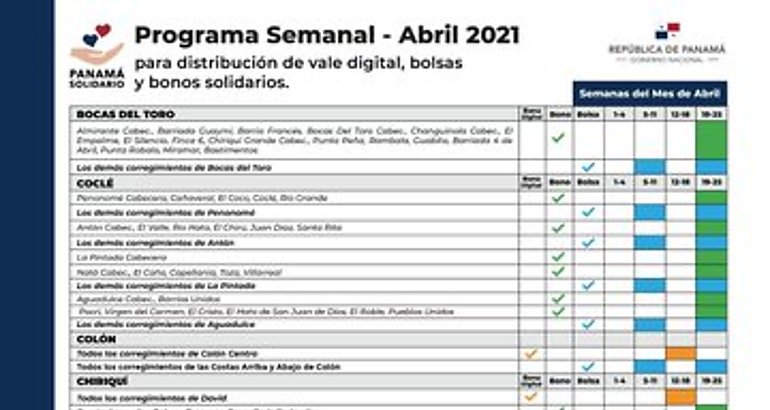 Vale digital 