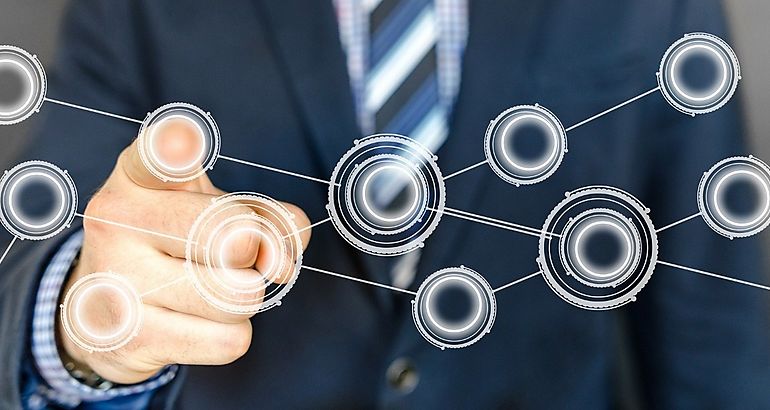 La digitalizacin de los procesos fue la clave para fortalecer el comercio y la logstica 