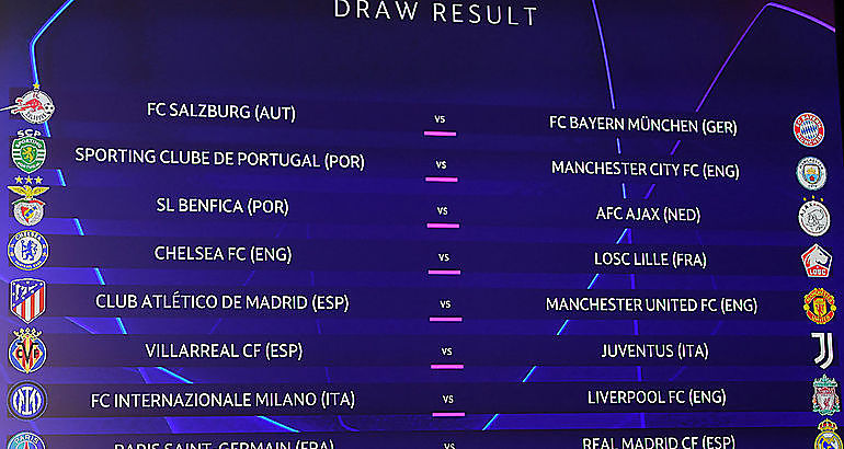 sorteo de octavos de final de la Champions League
