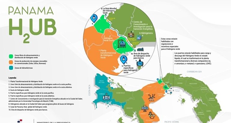 Panam buscar ser ruta global del hidrgeno