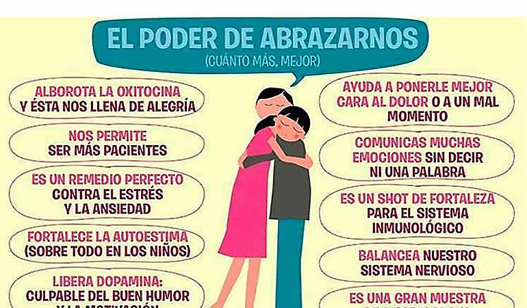 Los abrazos alivian el estrs pero solo en las mujeres