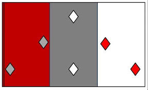 Coclé
