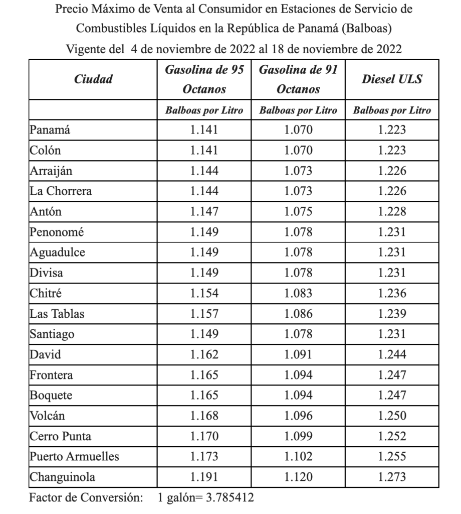 Los precios del combustible en Panamá cambiarán el próximo 4 de noviembre de 2022 y permanecerán hasta el 18 de noviembre de 2022